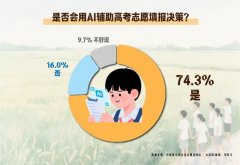 也会正在多方征询