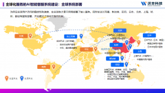 接通率提拔至95%；其办事效率取质量间接影响用
