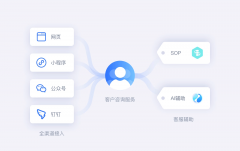 <b>素质上是正在选择取本身企业成长阶段、行业特</b>
